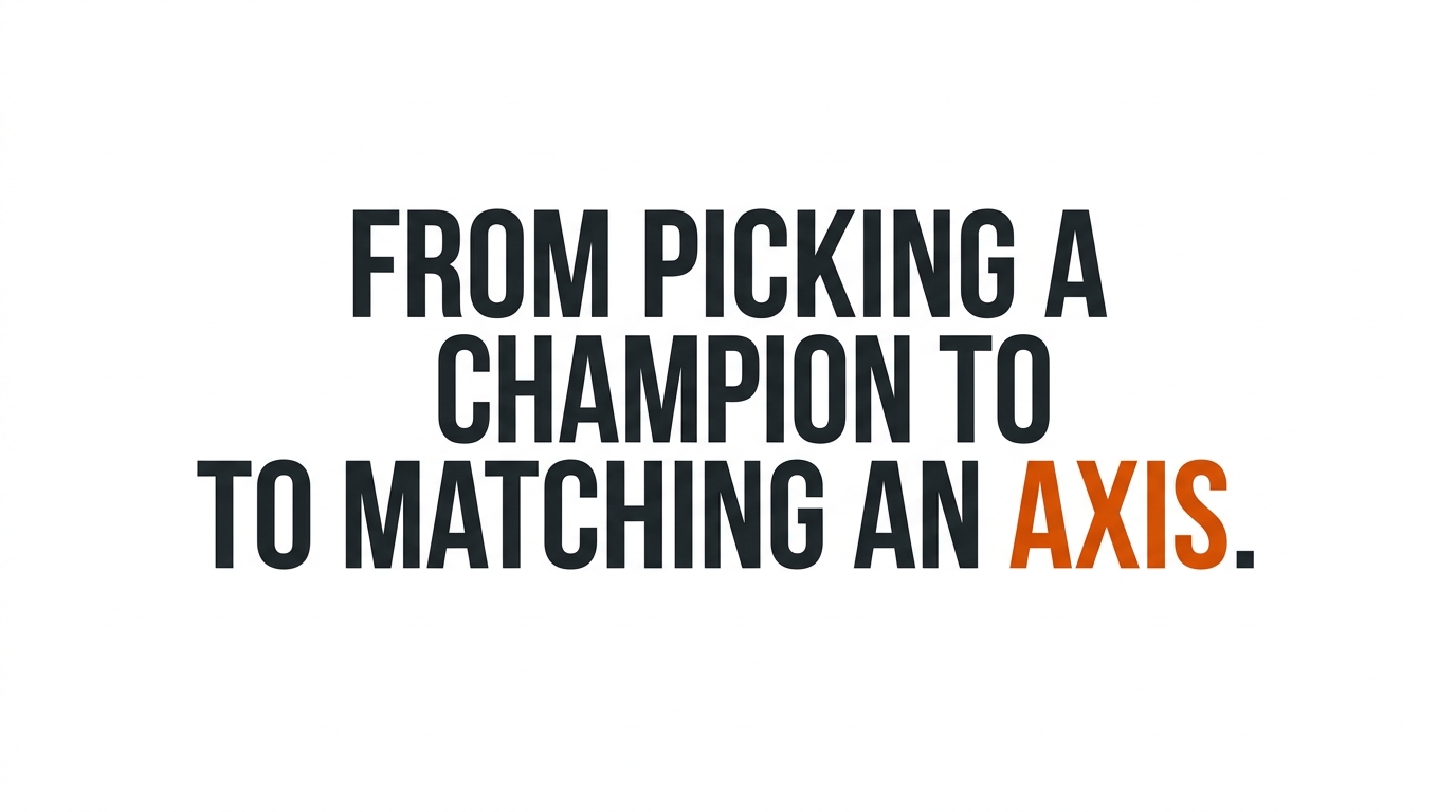 从挑冠军到配方向